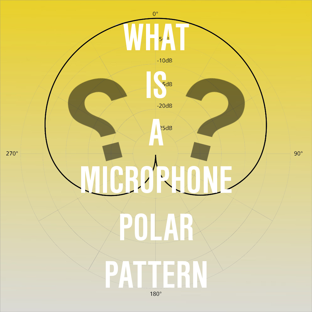 What is a microphone Polar Pattern?